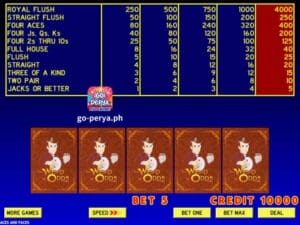 Sa pagdating ng mga electronic gaming console, ang pagpapakilala ng video poker ay nag-aalok ng kakaibang karanasan sa paglalaro.