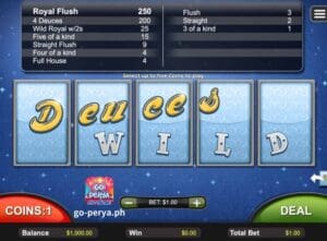 Sa pagdating ng mga electronic gaming console, ang pagpapakilala ng video poker ay nag-aalok ng kakaibang karanasan sa paglalaro.